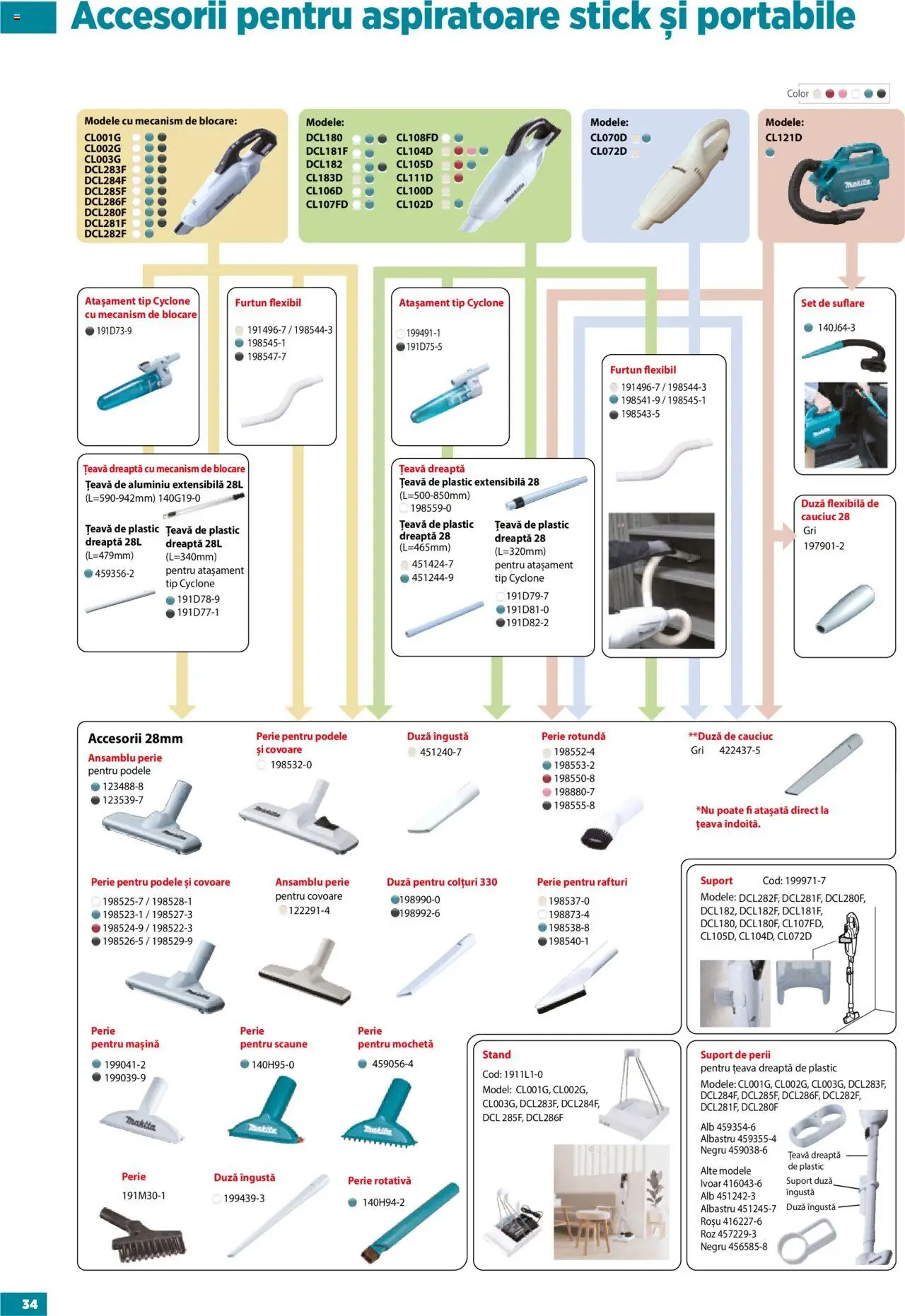 Noul catalog Makita – valabil de la 23.09.2025 | Pagină: 34 | Produse: Perie rotativă, Mochetă, Perie, Țeavă