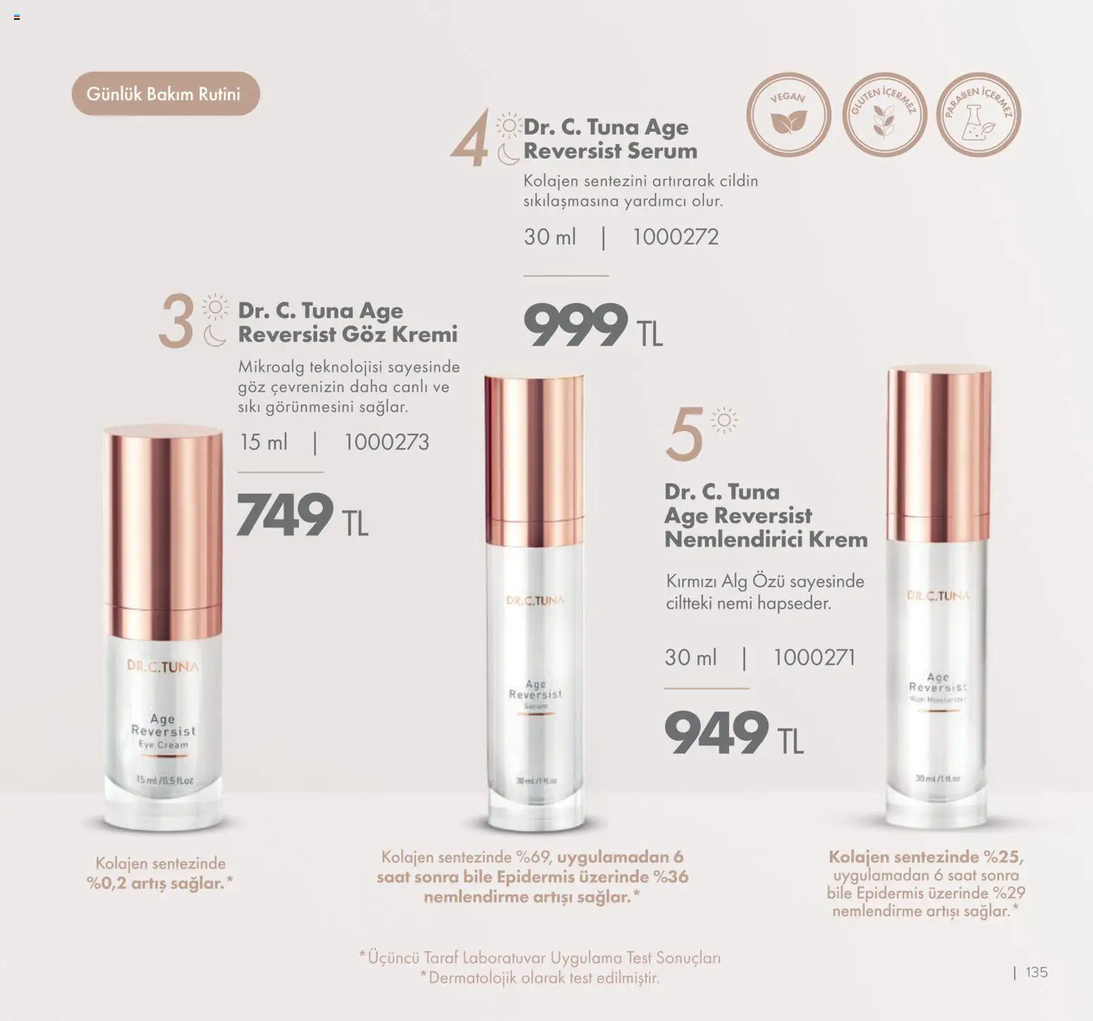 Farmasi Katalog - 01.01.2026 tarihinden itibaren geçerlidir | Sayfa: 135 | Ürünler: Krem, Saat