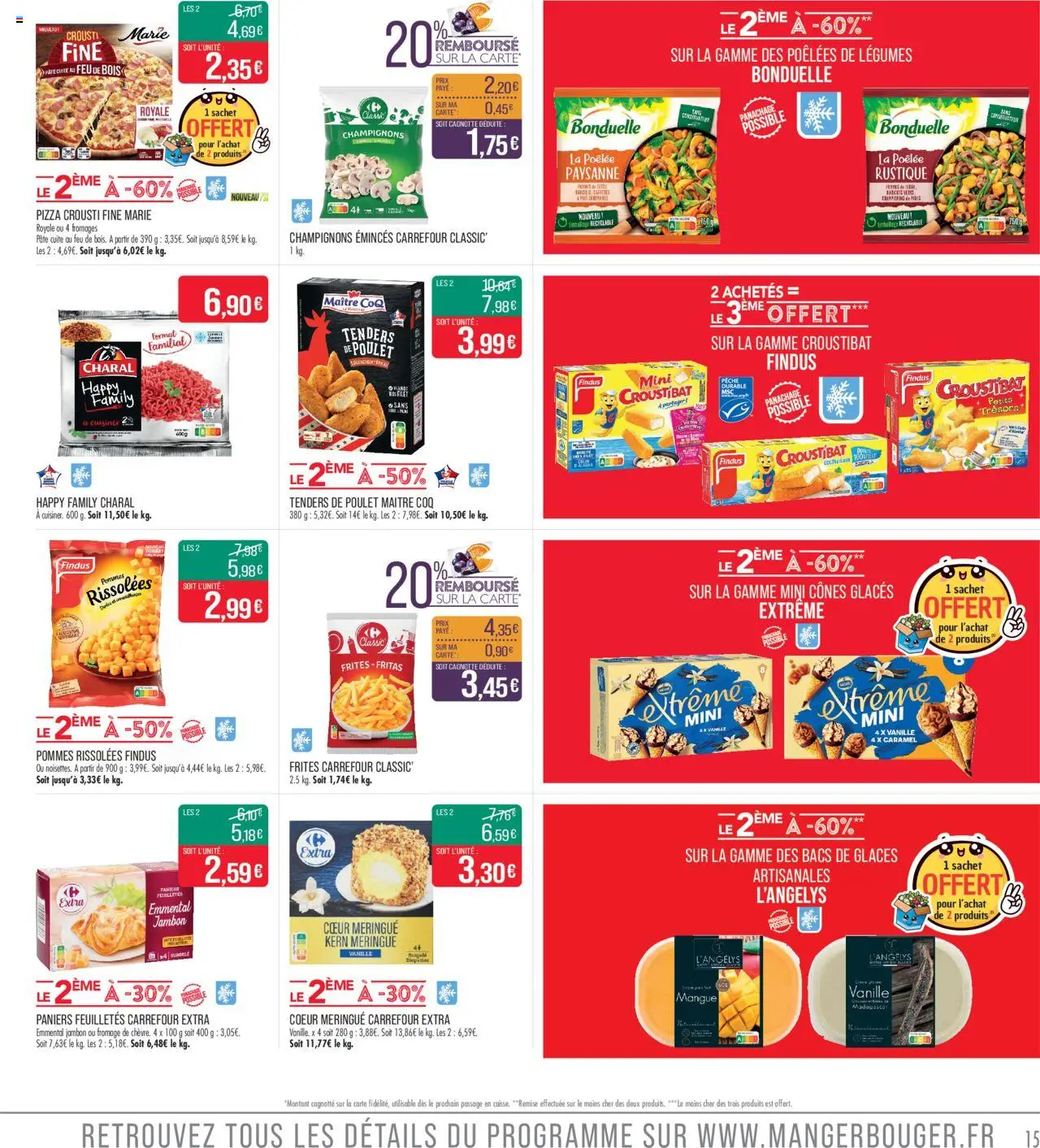  | Page: 15 | Produits: Mangue, Pêche, Frites, Pommes