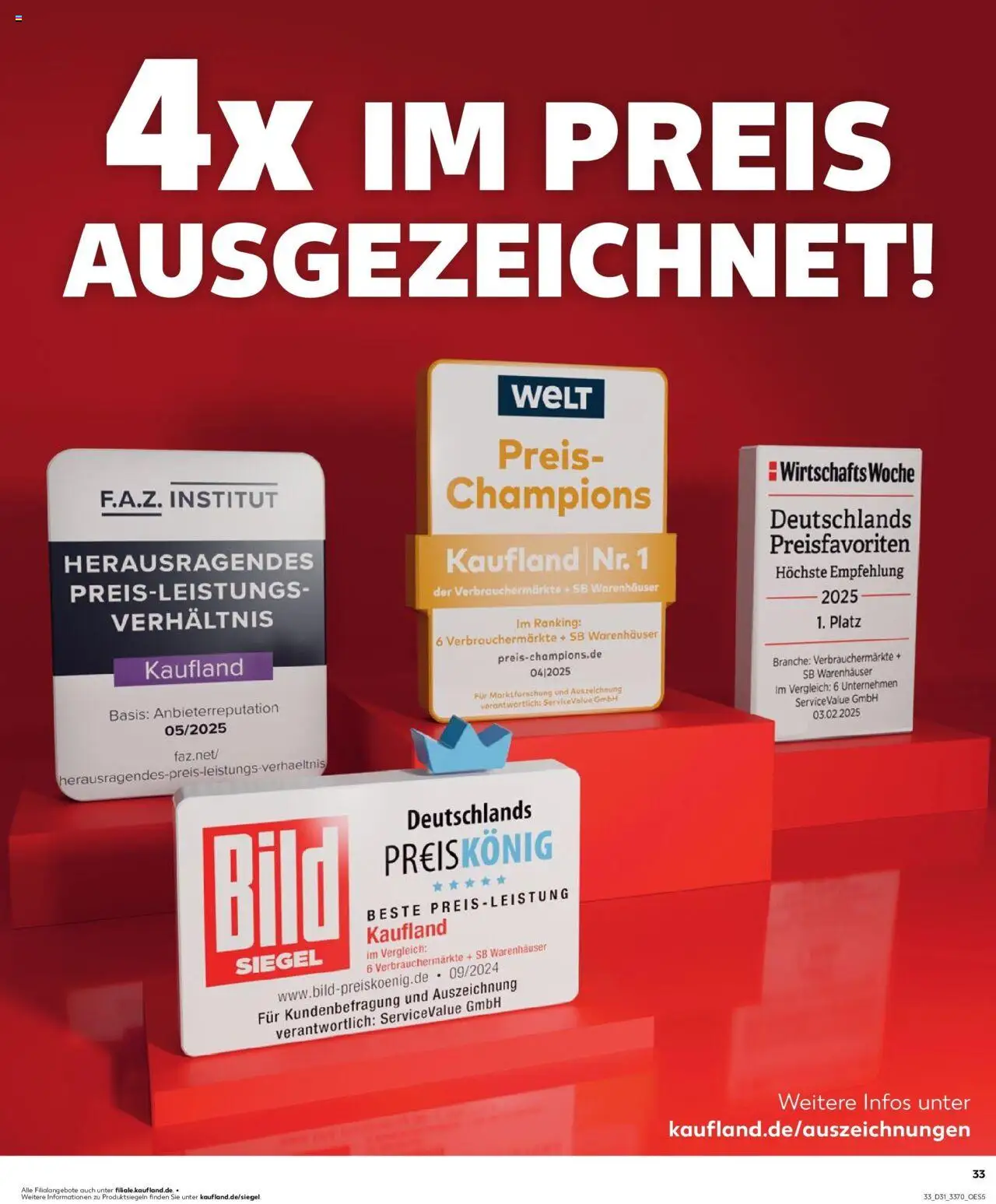 Kaufland prospekt Rathenow	 - gültig ab dem 03.08.2025 | Seite: 8