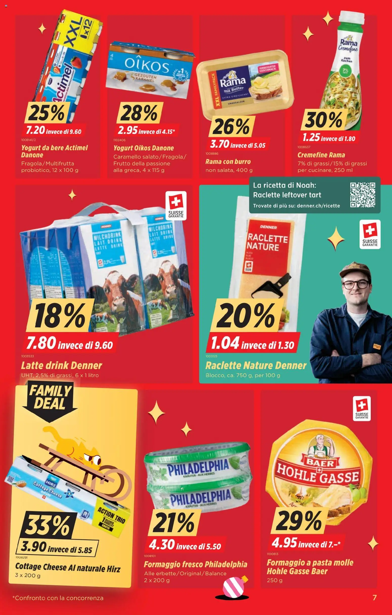 Denner Aktionen IT – gültig ab 25.11.2025 | Seite: 7 | Produkte: Actimel, Butter, Pasta, Raclette