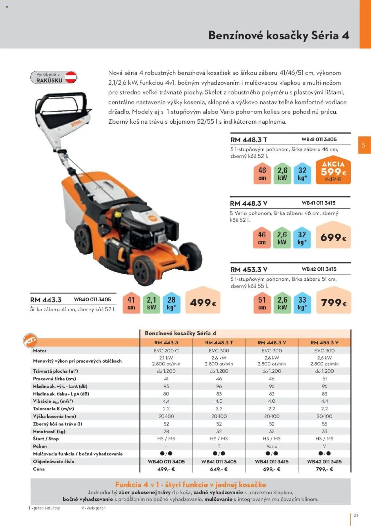 Nové STIHL akcie – leták je platný od 29.09.2025 | Strana: 61 | Produkty: Kosačky, Varič, Kôš