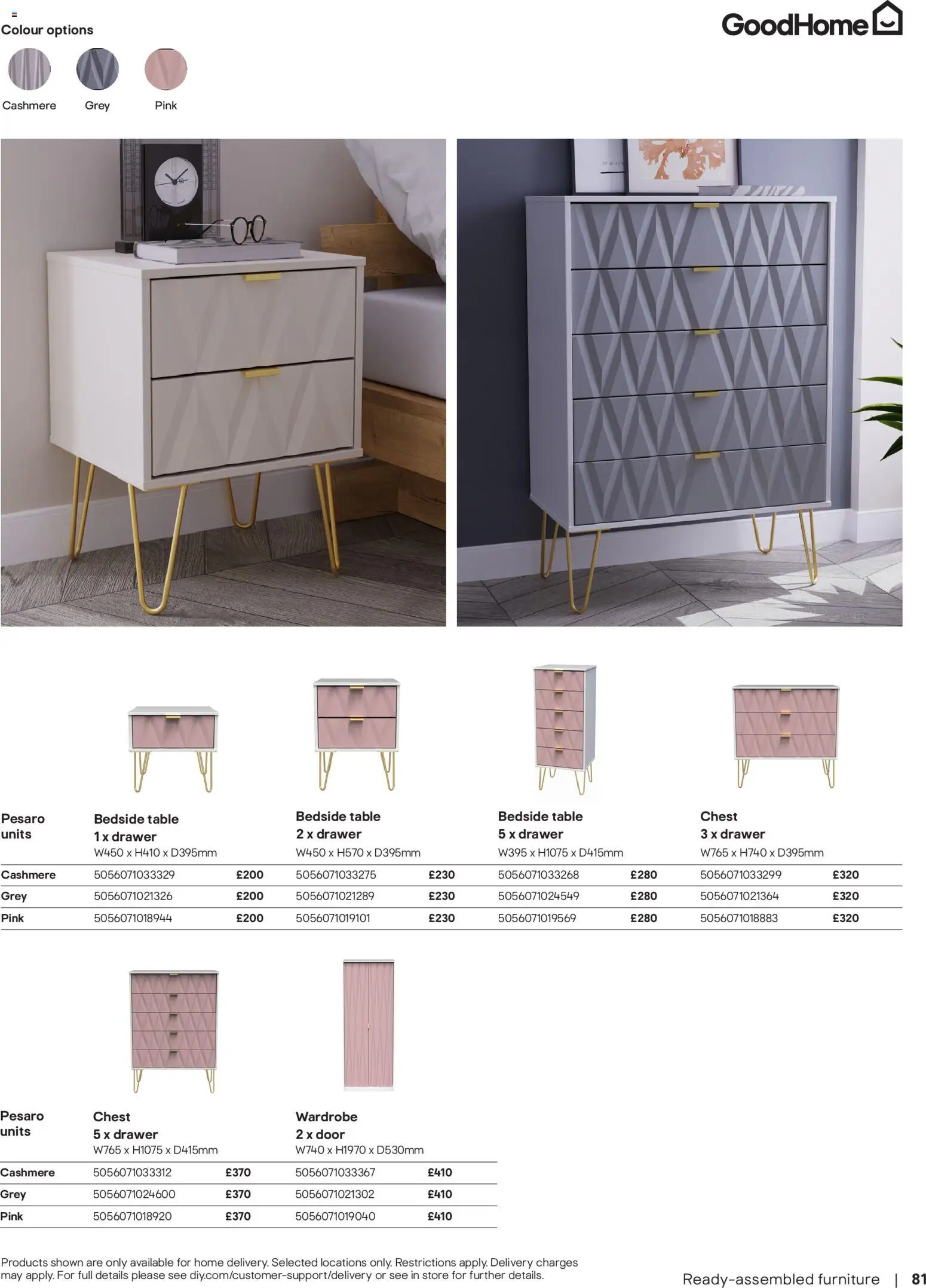 {H1} | Page: 81 | Products: Table, Door, Wardrobe, Bedside table