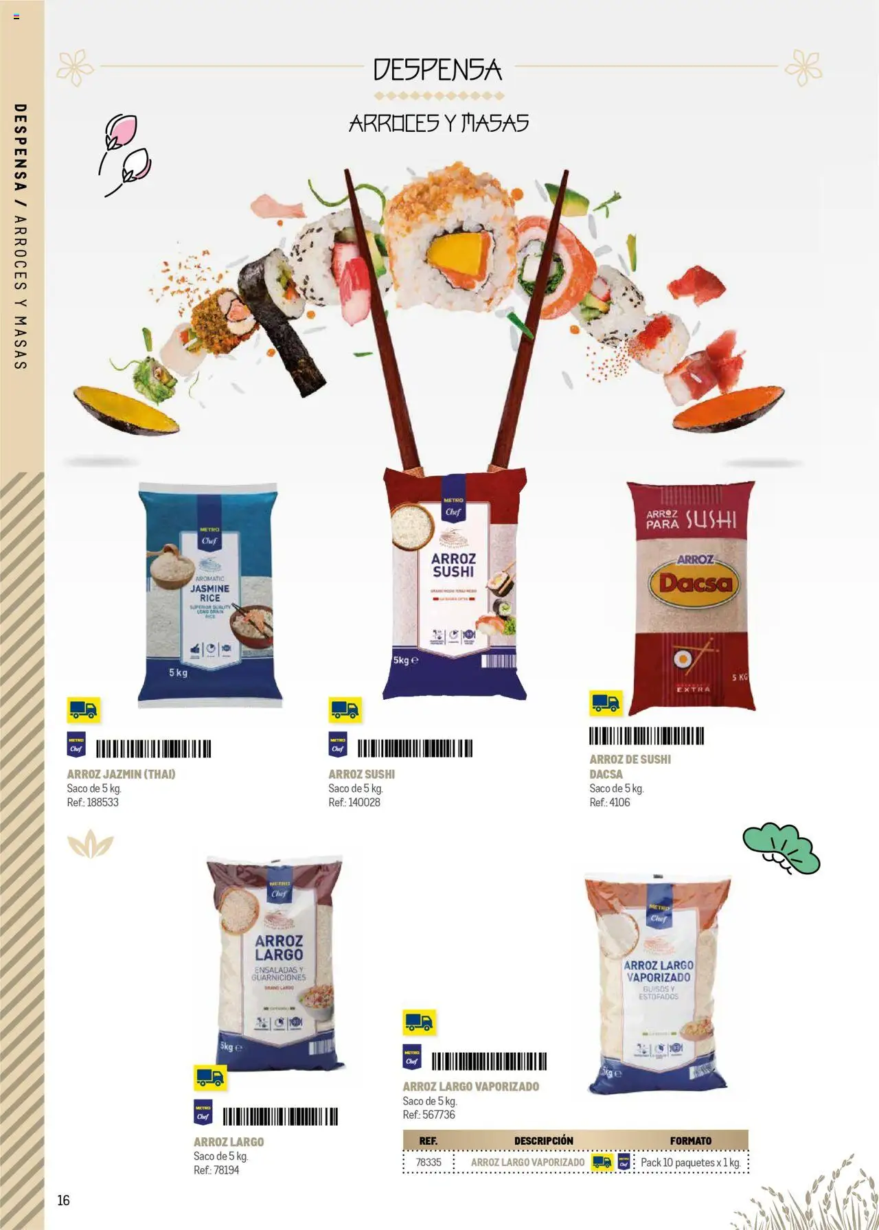 Makro - Cocina fusión asiática Prat │ válido desde el 04.06.2025 | Página: 16 | Productos: Arroz, Φασόλια, Σιδερώστρα