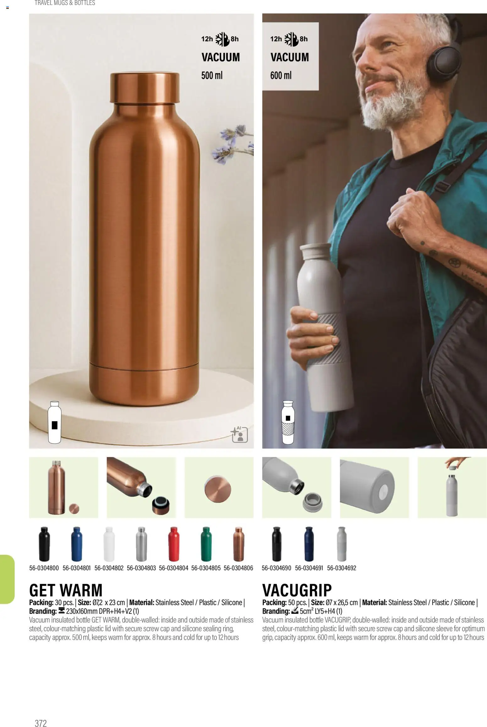 Sapo Giveaways Promotion tops – σε ισχύ από 14.01.2026 | Σελίδα: 372