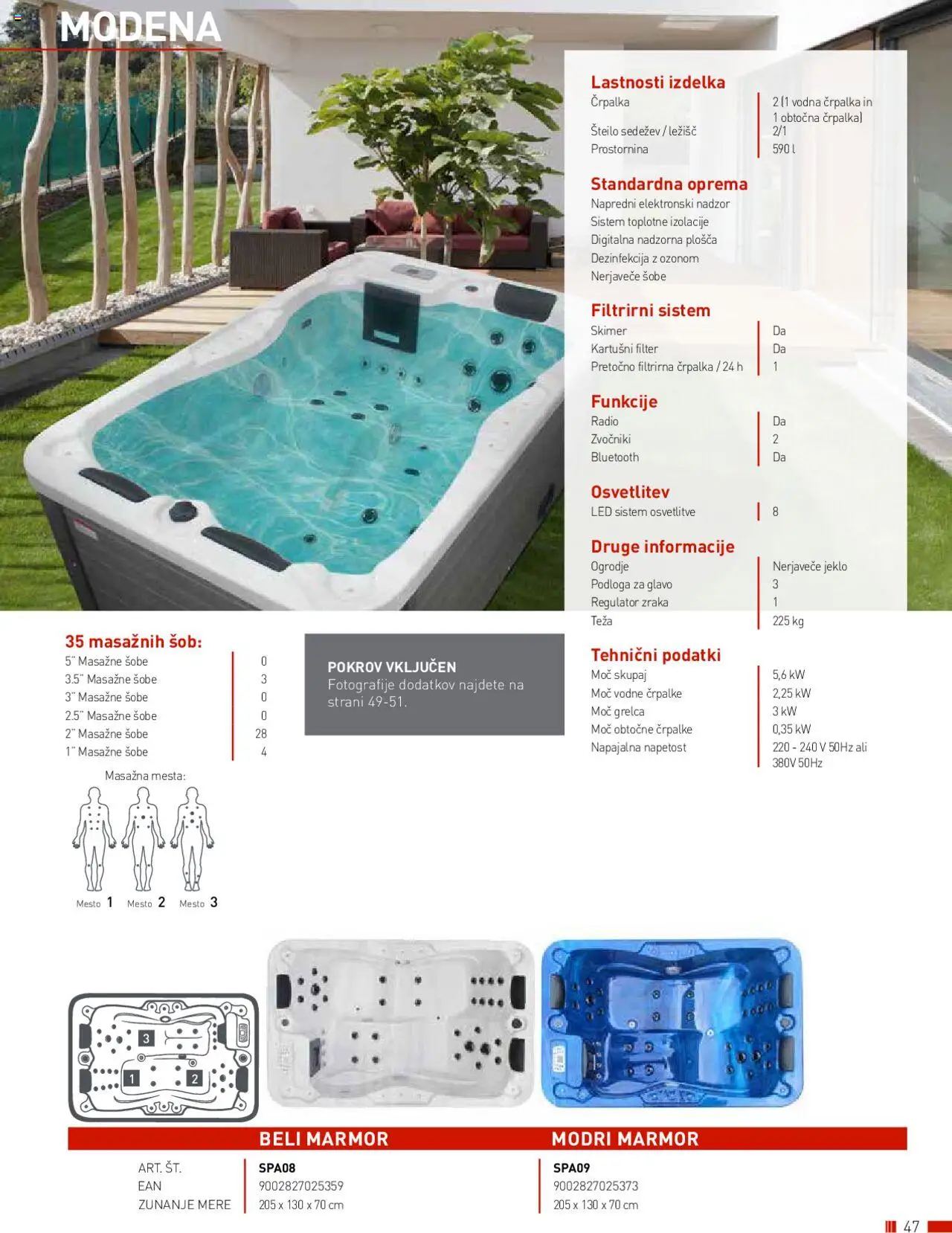 Bauhaus katalog wellness │ velja od 01.01.2025 | Stran: 47 | Izdelki: Radio, Črpalka, Teza, Podloga