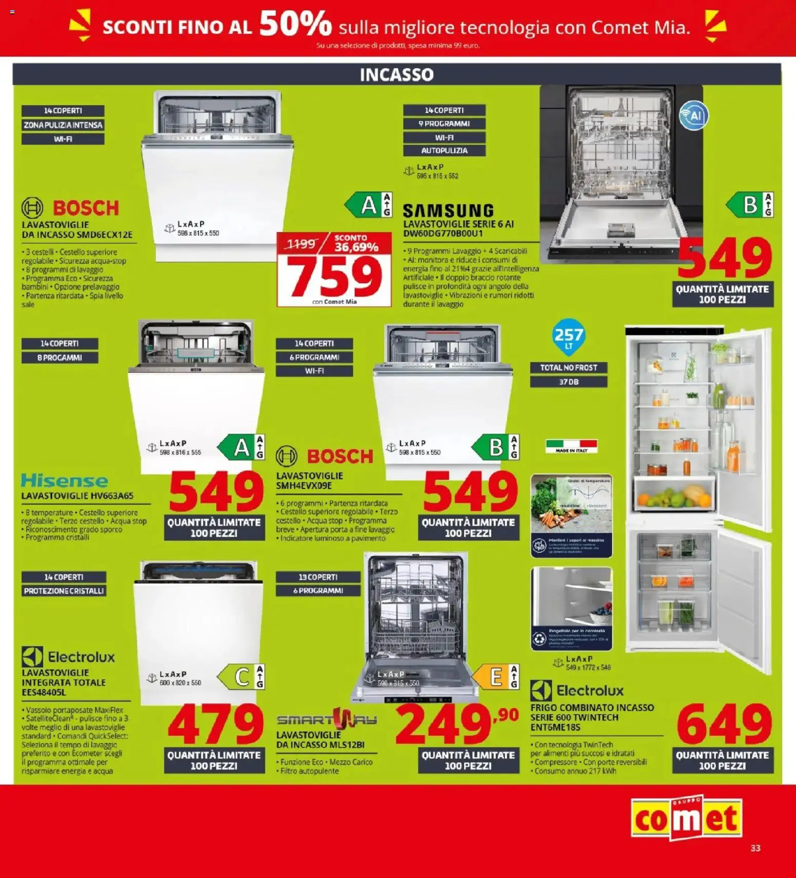 Volantino Comet del 02.01.2026 | Pagina: 33 | Prodotti: Compressore, Acqua, Lavastoviglie, Vassoio