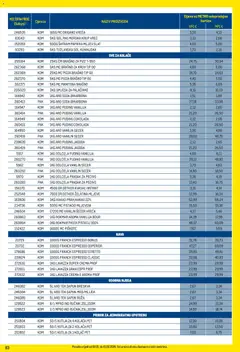 Metro - Profi cijena - Pregled kataloga iz trgovine Metro, vrijedi od 02.01.2026 | Stranica: 83