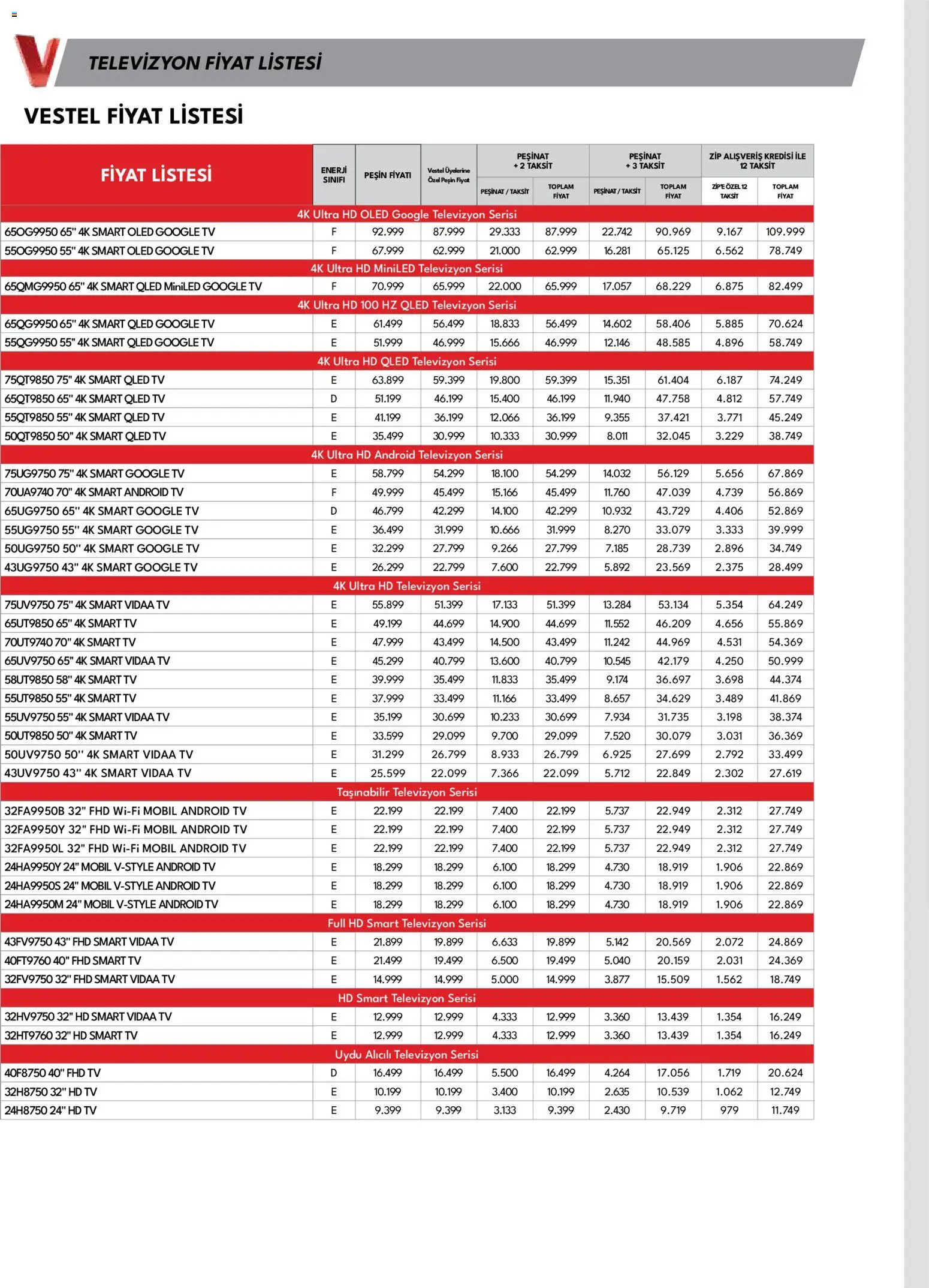 Vestel - Tüketici Elektroniği - 03.04.2026 tarihinden itibaren geçerlidir | Sayfa: 24 | Ürünler: TV, Televizyon, Uydu