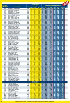 Metro - Profi cijena - Pregled kataloga iz trgovine Metro, vrijedi od 03.11.2025 | Stranica: 30