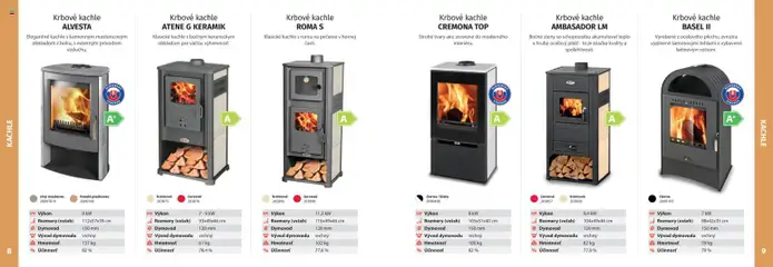 Kinekus leták platný od 27.10.2025 | Strana: 5