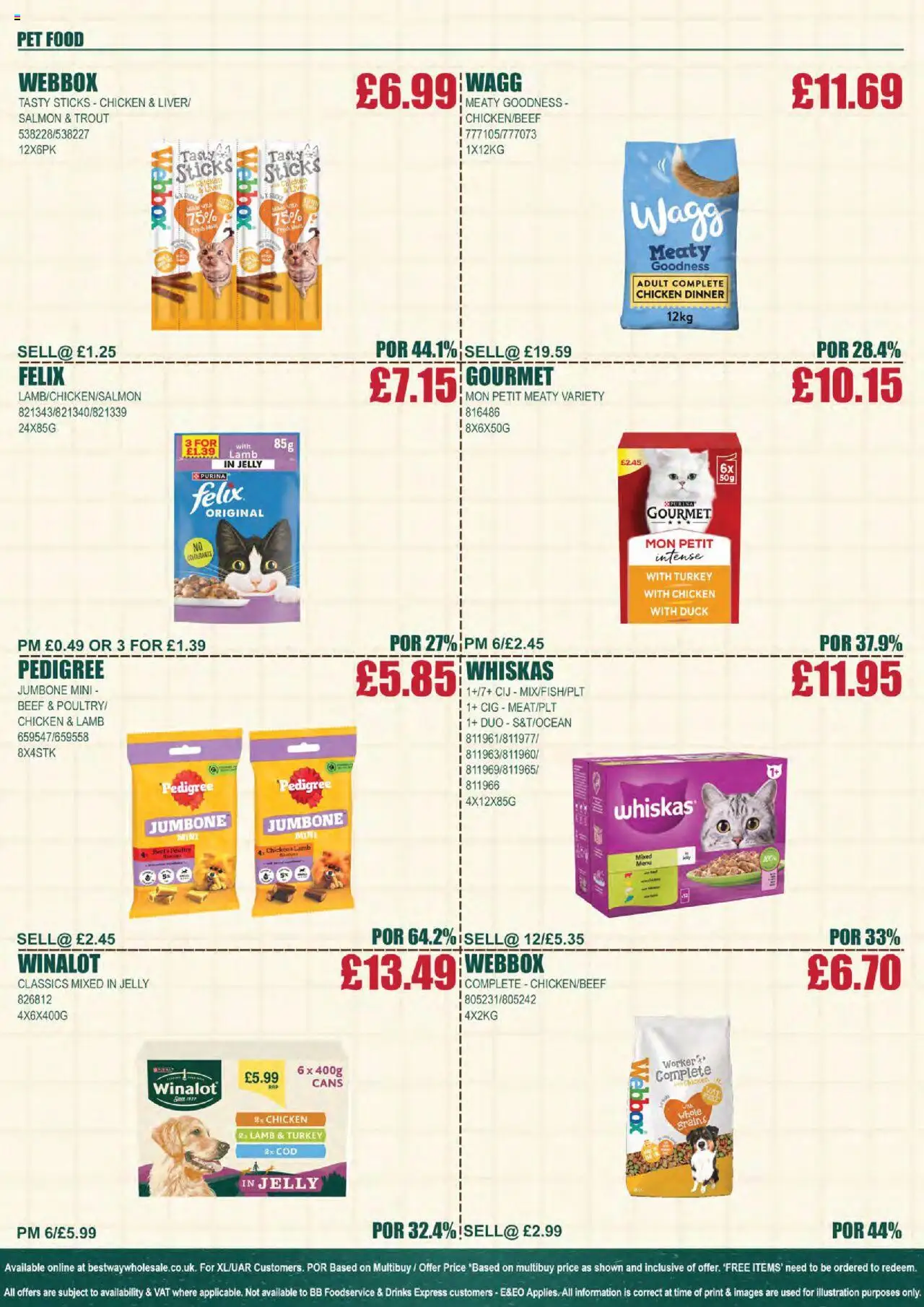  | Page: 20 | Products: Salmon, Chicken, Beef, Füstölt oldalas