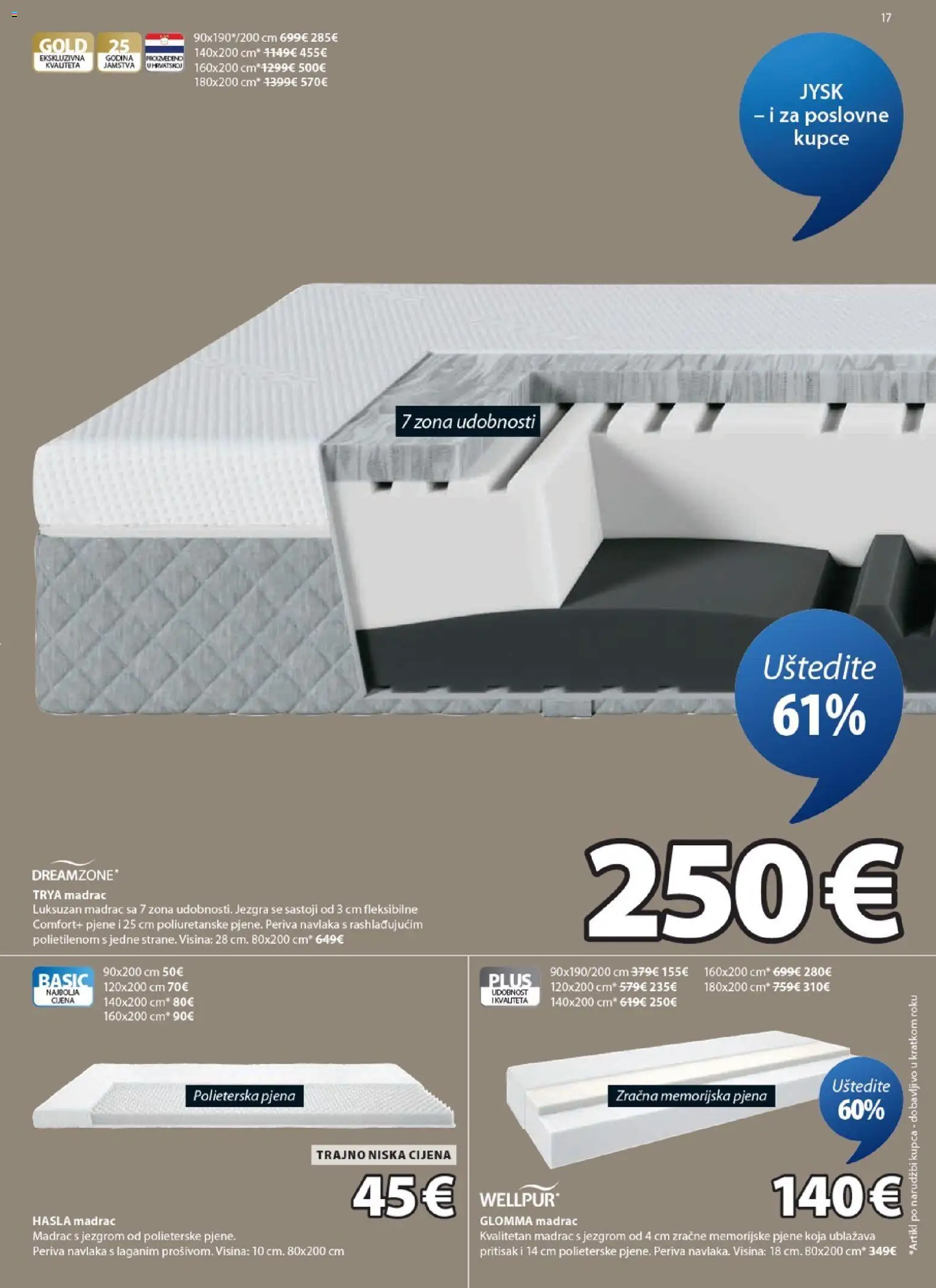 JYSK katalog | vrijedi od 04.03.2026 | Stranica: 17 | Proizvodi: Madrac