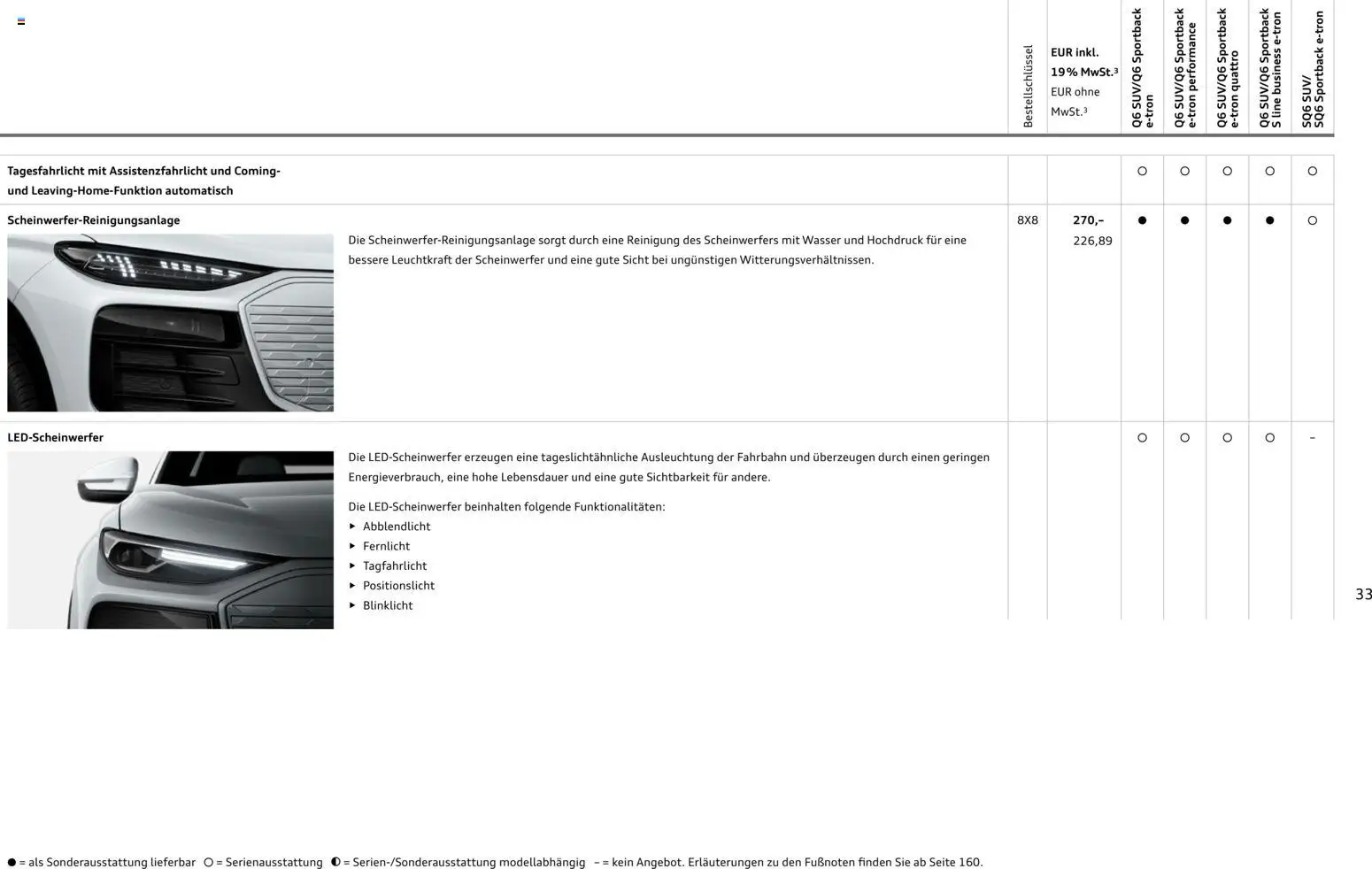 Audi Prospekt 	 – gültig ab 28.10.2025 | Seite: 33