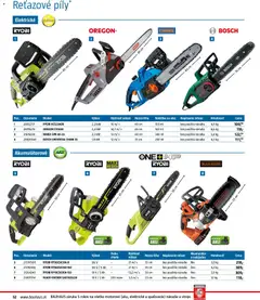 Bauhaus leták platný od 26.01.2026 | Strana: 52 | Produkty: Náradie, Nabíjačka, Bosch, Akumulátor