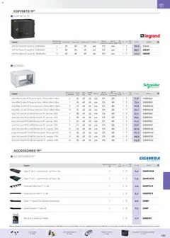 Rexel - Prévisualisation de Rexel - Brochure valide à partir de 18.11.2025 | Page: 26 | Produits: Interrupteur, Cage, Balai, Étagère