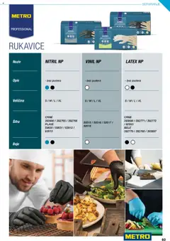 Metro katalog - važi od 05.05.2025 | Strana: 83 | Proizvode: Rukavice