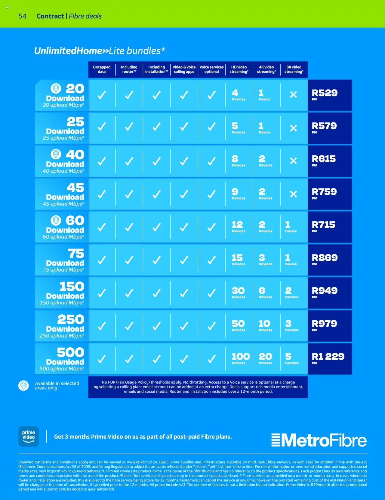 New Telkom catalogue – valid from 01.09.2025 | Page: 52 | Products: Data, Router
