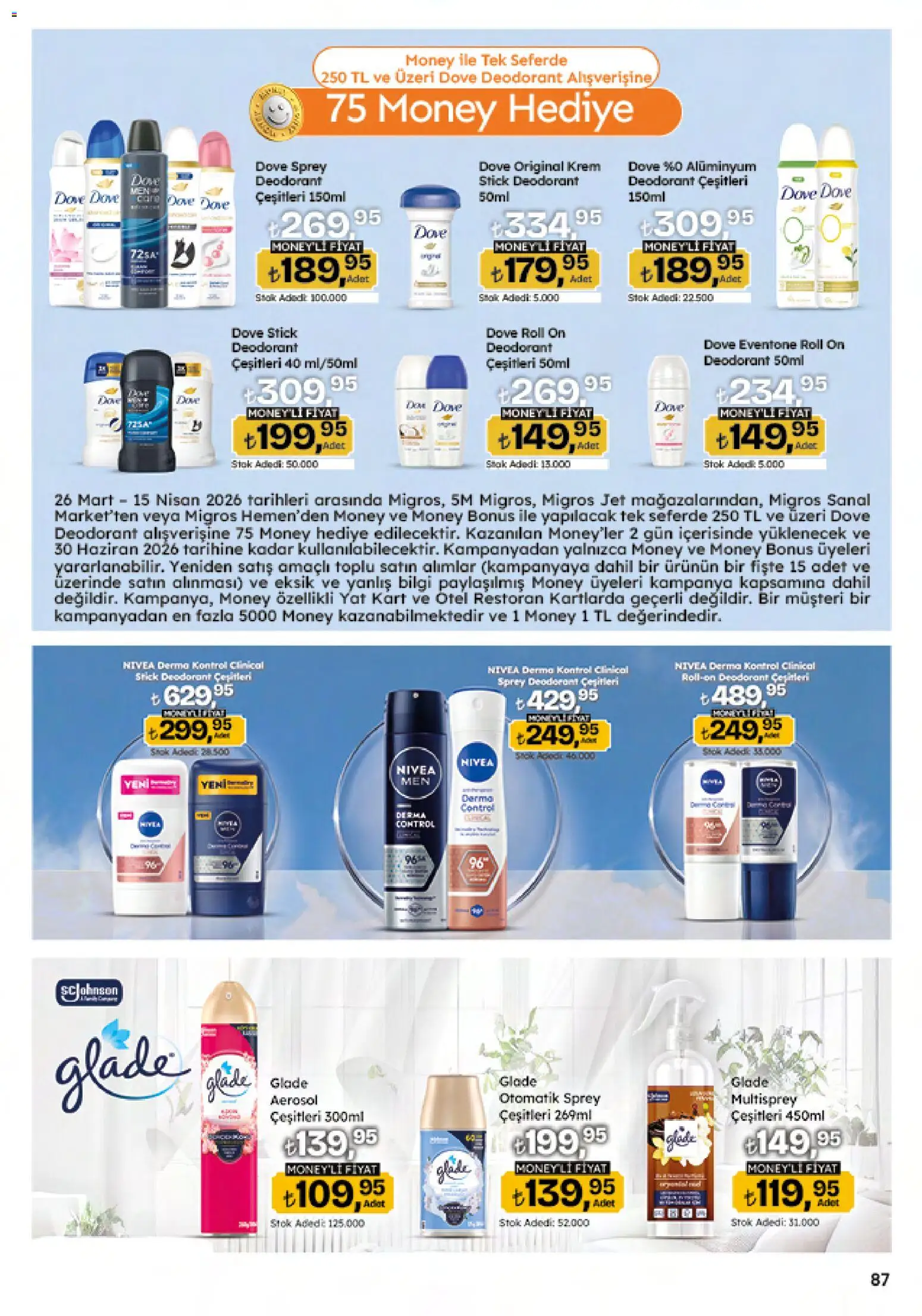 Migros Katalog - 5M Migroskop Dijital - 26.03.2026 tarihinden itibaren geçerlidir | Sayfa: 87 | Ürünler: Krem, Deodorant