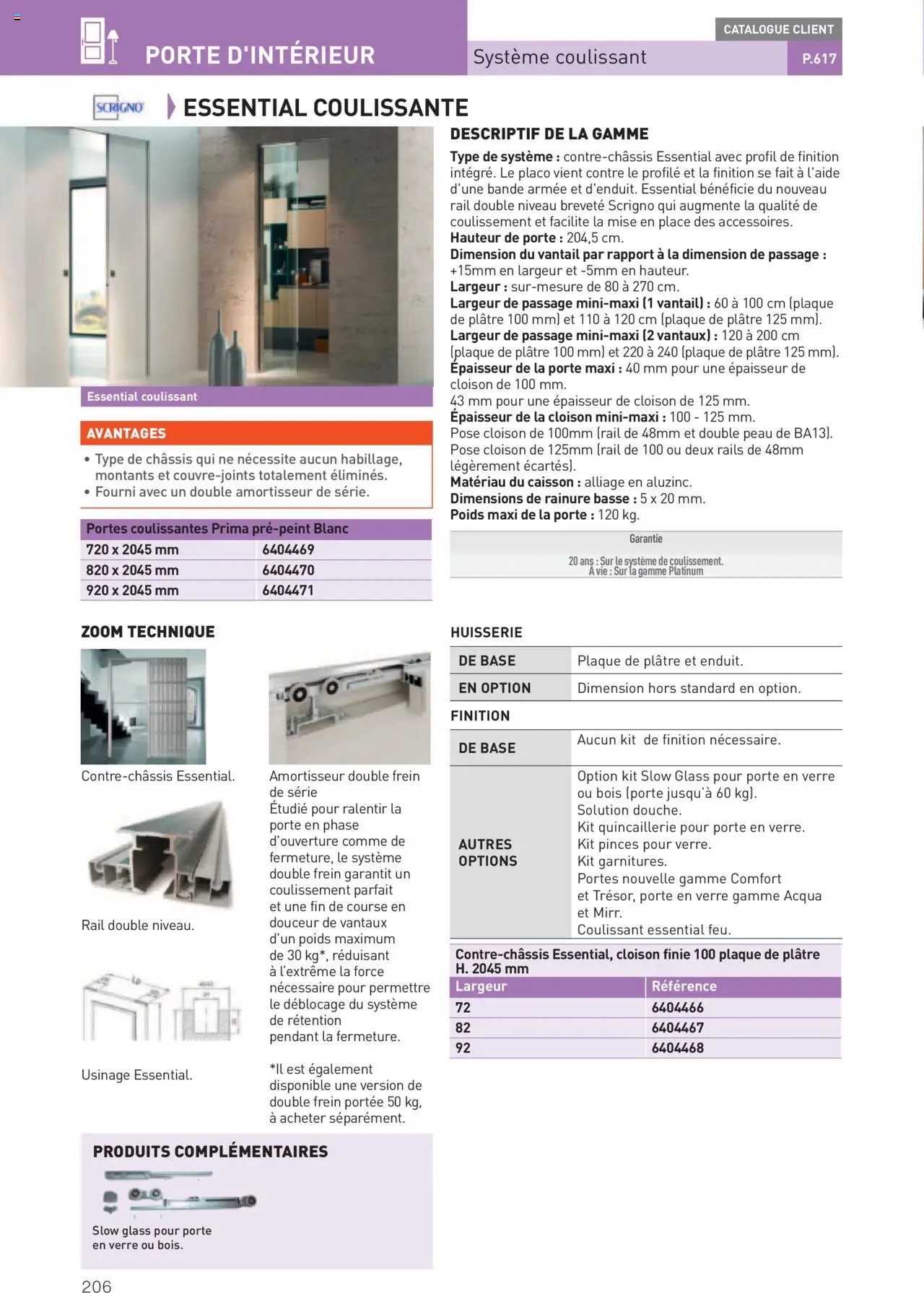  | Page: 206 | Produits: Pinces, Base, Porte, Portes