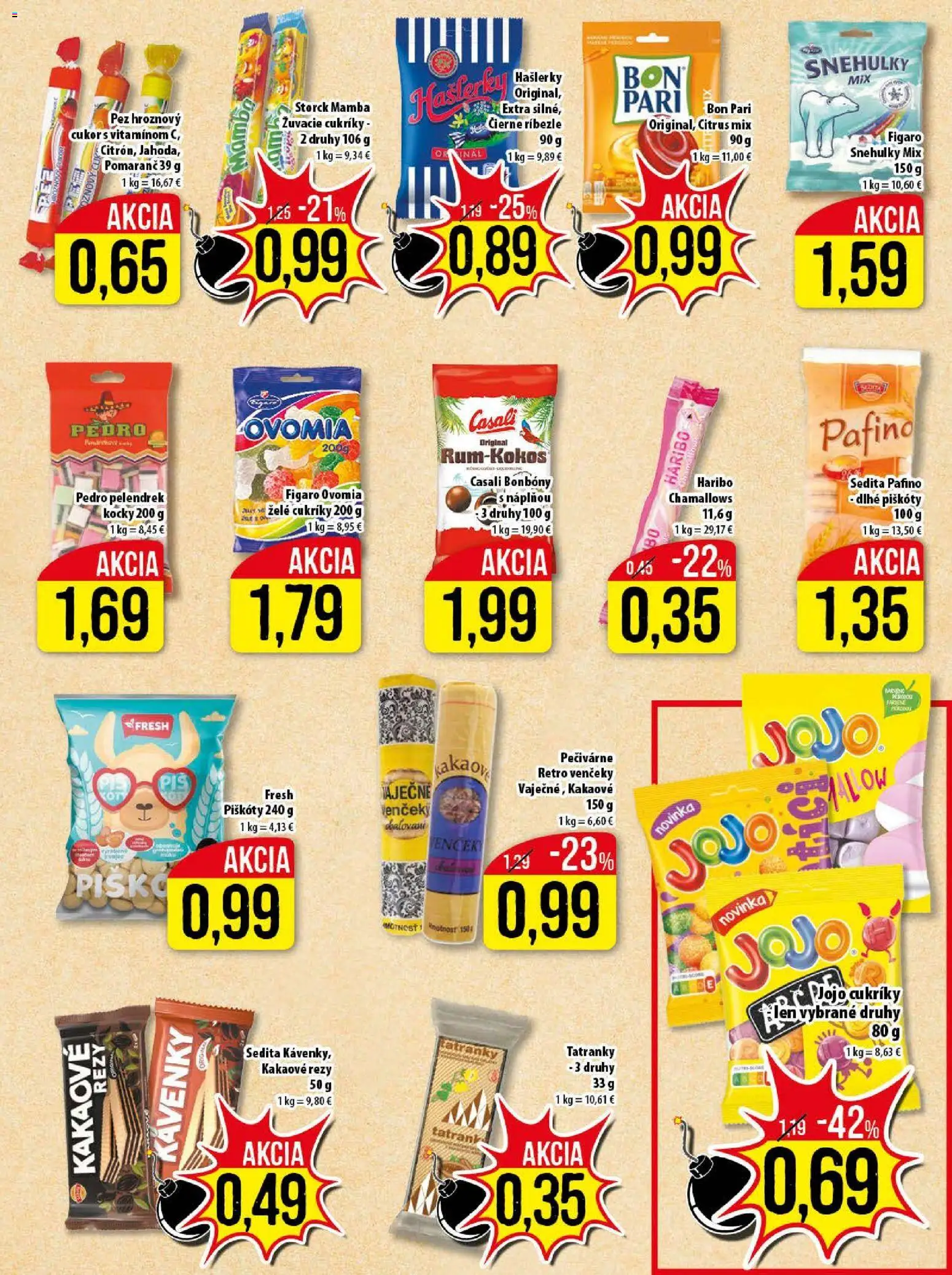 Nové Klas akcie – leták je platný od 02.02.2026 | Strana: 11 | Produkty: Ríbezle, Cukríky