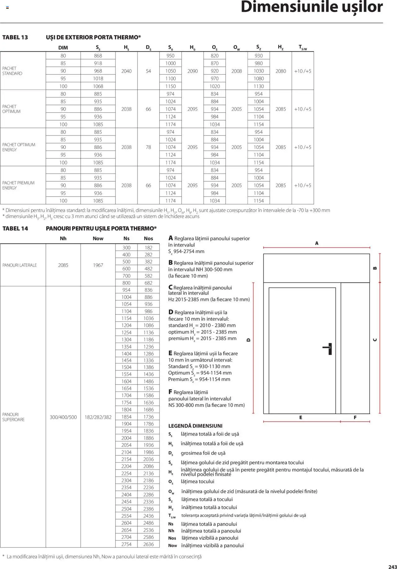 Catalog Proges – valabil de la 01.05.2025 | Pagină: 243 | Produse: Ușă