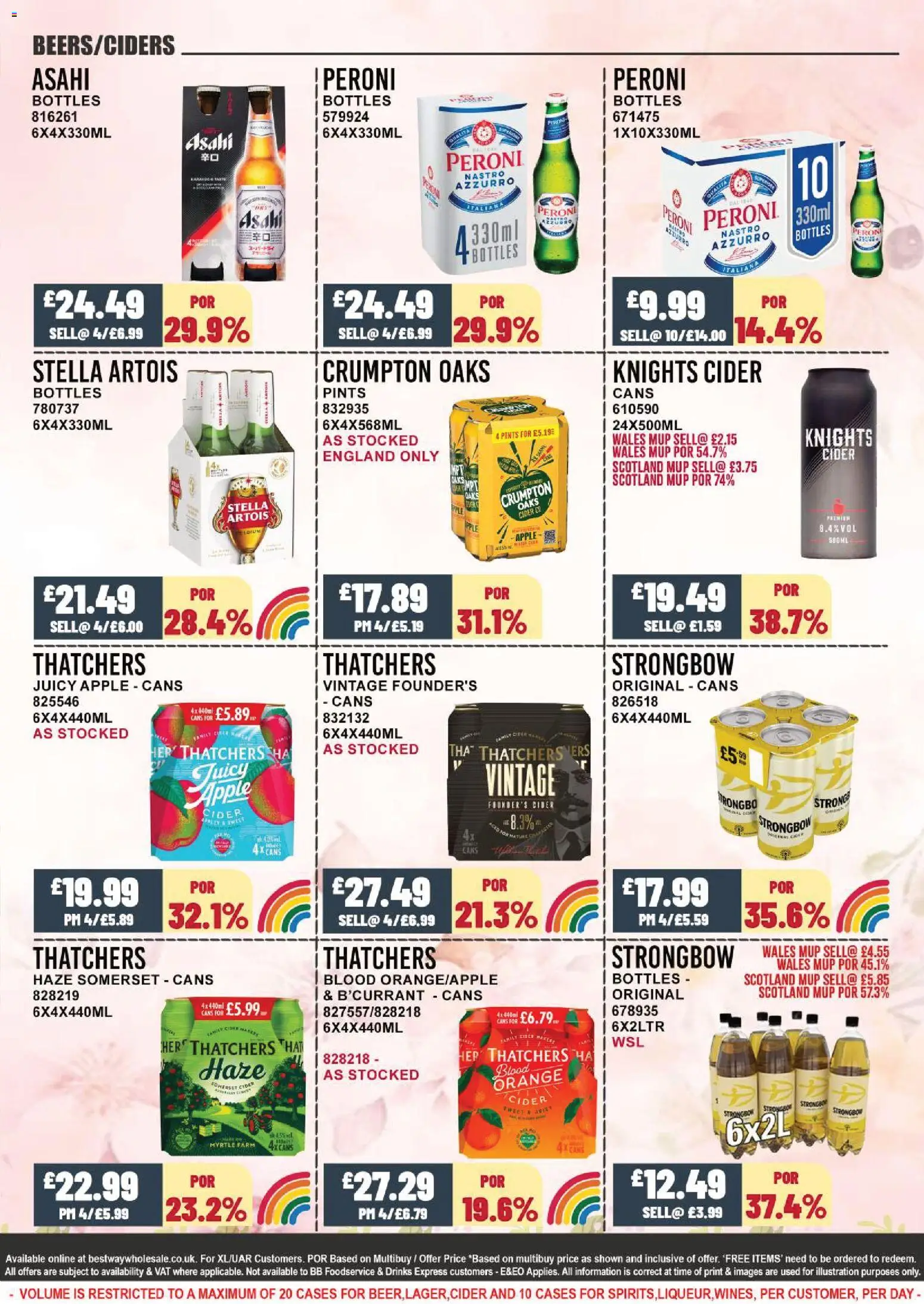 {H1} | Page: 3 | Products: Fagyasztott gyümölcs, Apple, Hat, Orange