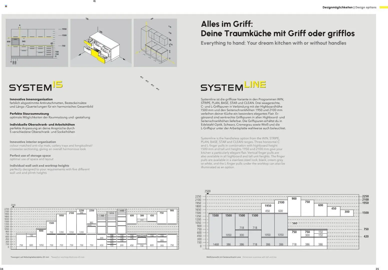 Novi Mömax katalog ponudbe – veljaven od 22.01.2026 | Stran: 18
