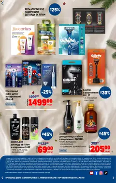 Metro акції дійснийкції з 03.12.2025 | Сторінка: 50