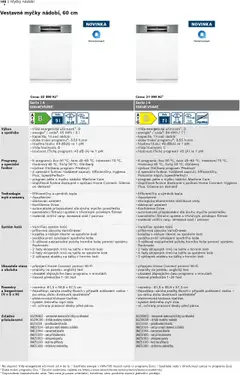 Náhled letáku Möbelix leták - Bosch od 01.06.2024 | Strana: 148 | Produkty: Talíře, Voda, Zásuvka, Koš