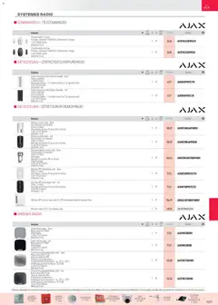 Rexel - Prévisualisation de Rexel Sécurité, Communication valide à partir de 01.12.2025 | Page: 60