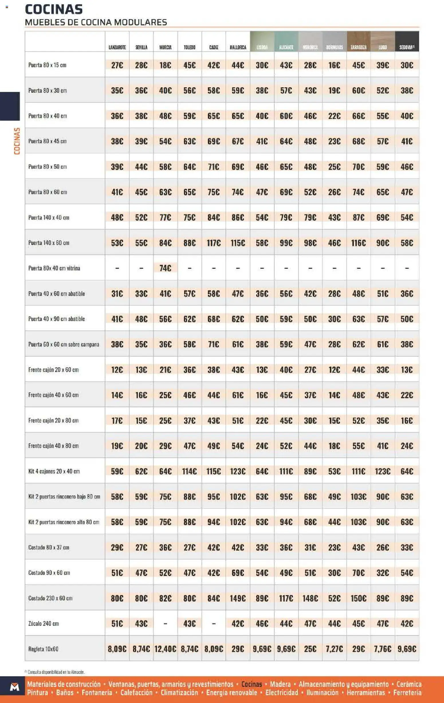 Obramat folleto │ válido desde el 23.03.2026 | Página: 92 | Productos: Muebles, Cocina