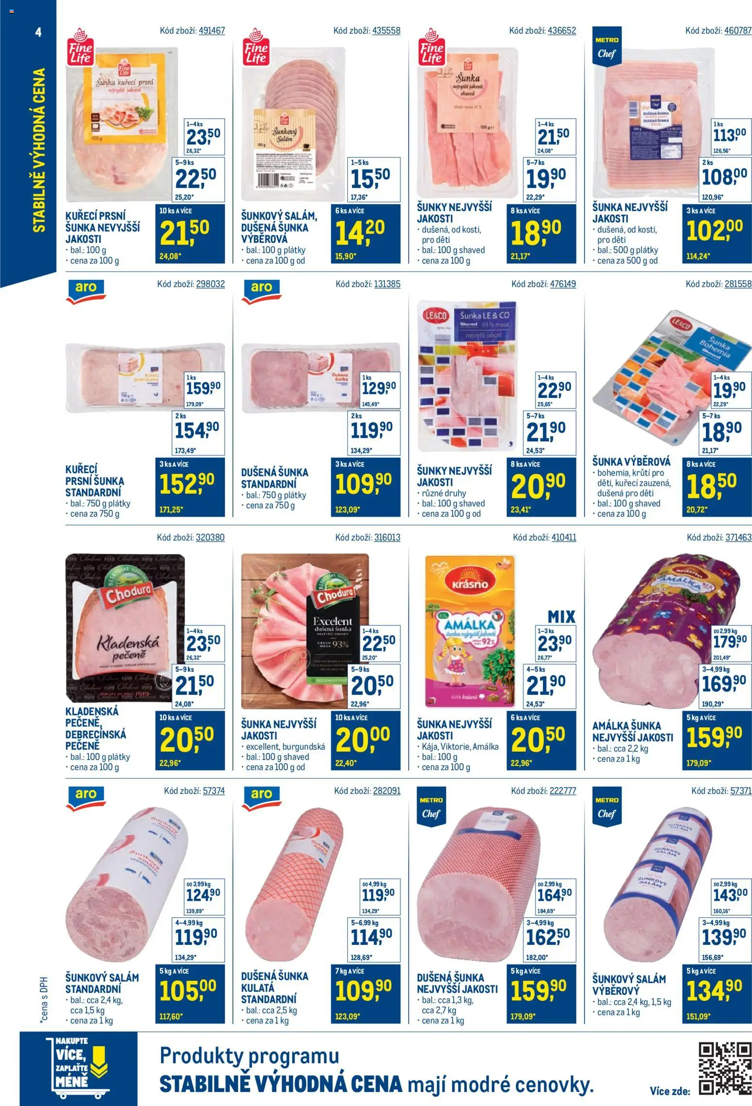 Makro leták - Stabilně výhodná cena od 19.11.2025 | Strana: 4 | Produkty: Salám, Šunka, Šunkový salám