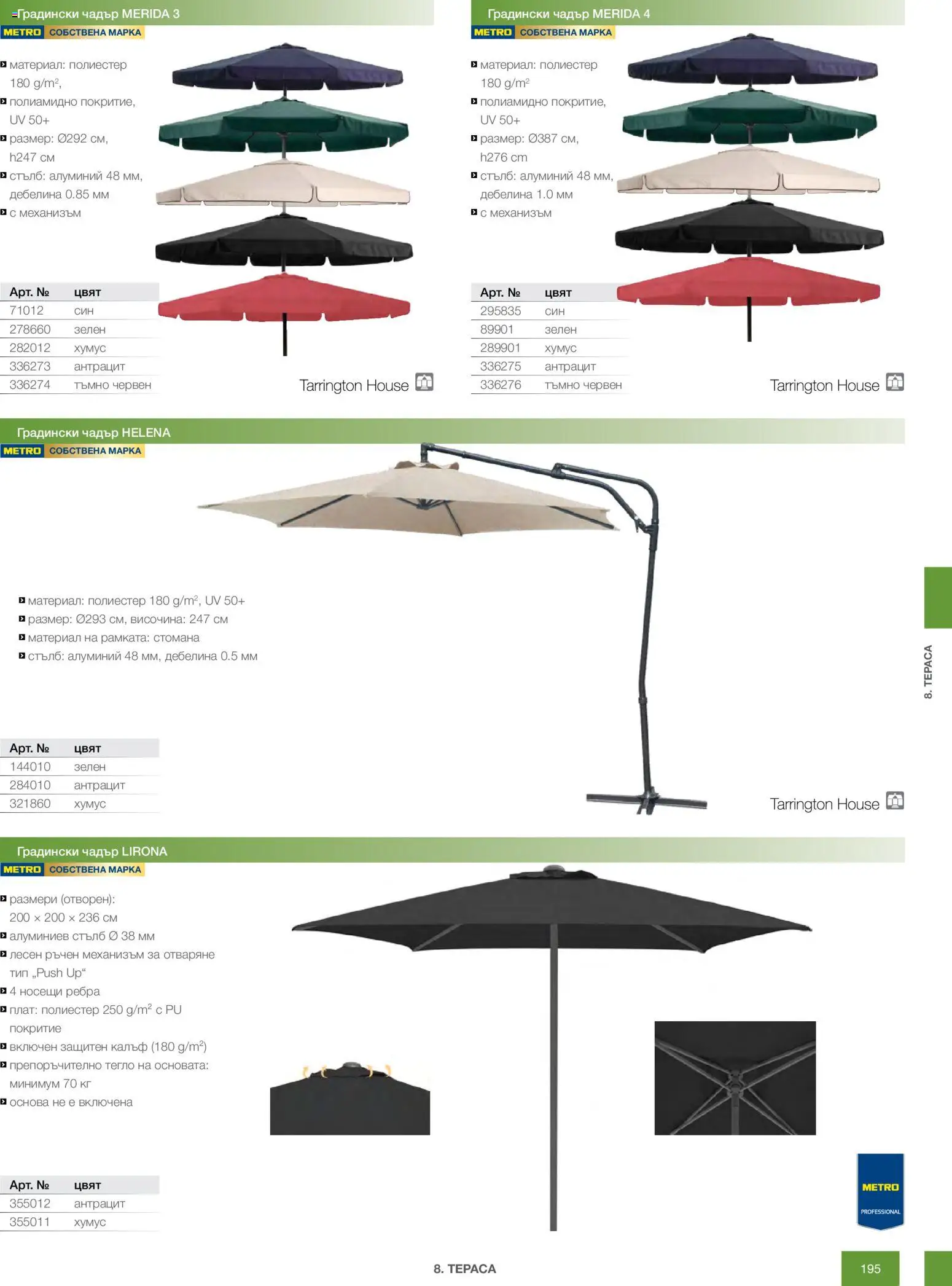 {H1} | Страница: 195 | Продукти: Хумус, Чадър, Калъф, Тегло