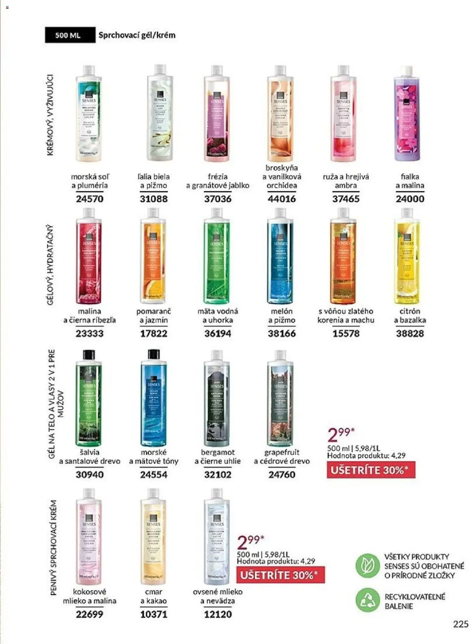 Nové Avon akcie – leták je platný od 01.12.2025 | Strana: 225 | Produkty: Krém, Grapefruit, Melón, Orchidea