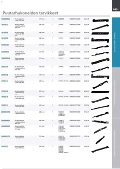 Makita-mainoslehti voimassa 24.03.2026 alkaen | Sivu: 449 | Tuotteet: Ruohonleikkuri