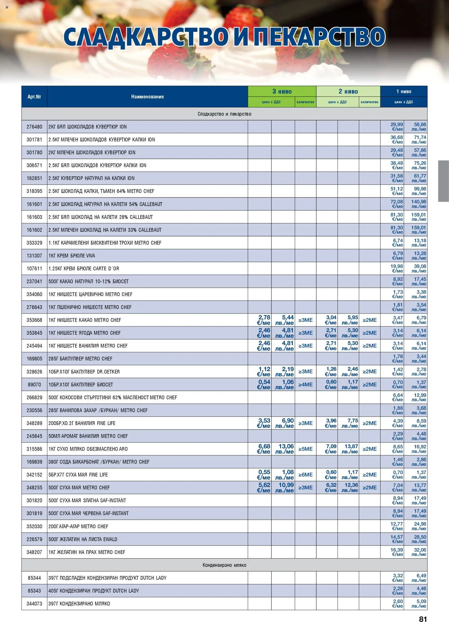 {H1} | Страница: 81 | Продукти: Захар, Calvados, Бял шоколад, Прах
