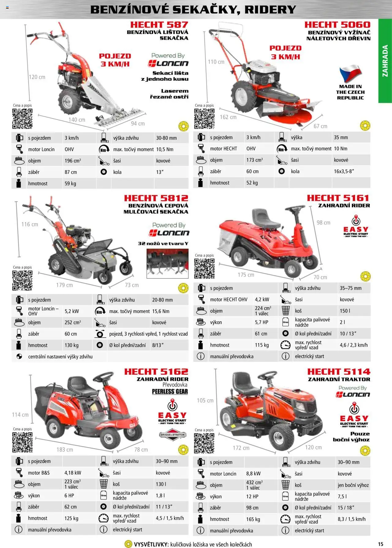 Hecht katalog - Podzim - zima 2025 od 01.09.2025 | Strana: 15 | Produkty: Zahrada, Hecht, Sekačka, Kola