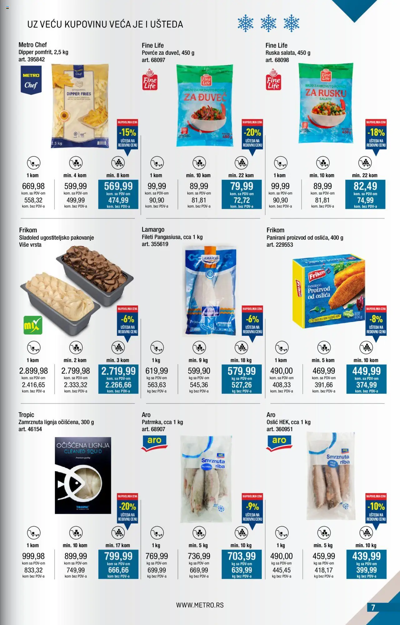 Metro katalog - važi od 01.06.2025 | Strana: 7 | Proizvode: Sladoled, Oslić, Pakovanje, Riba