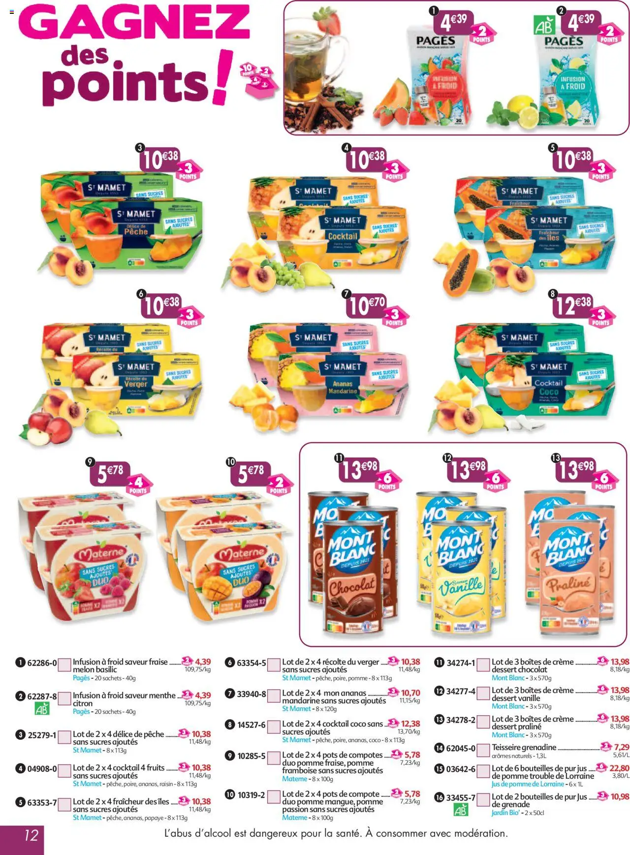  | Page: 12 | Produits: Fraise, Pomme, Infusion, Crème