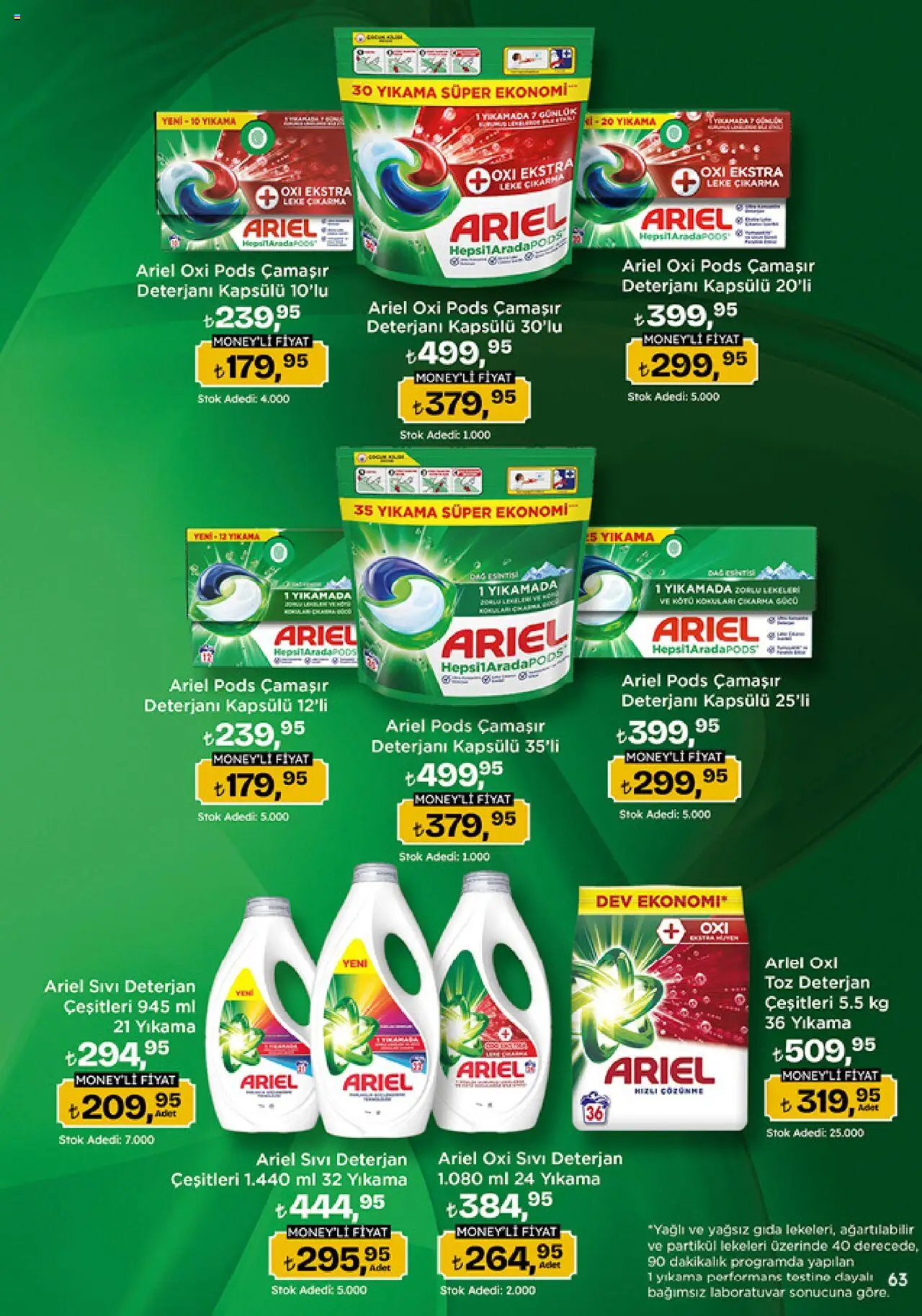Migros Katalog - Migroskop - 25.09.2025 tarihinden itibaren geçerlidir | Sayfa: 63 | Ürünler: Çamaşır deterjanı, Deterjan