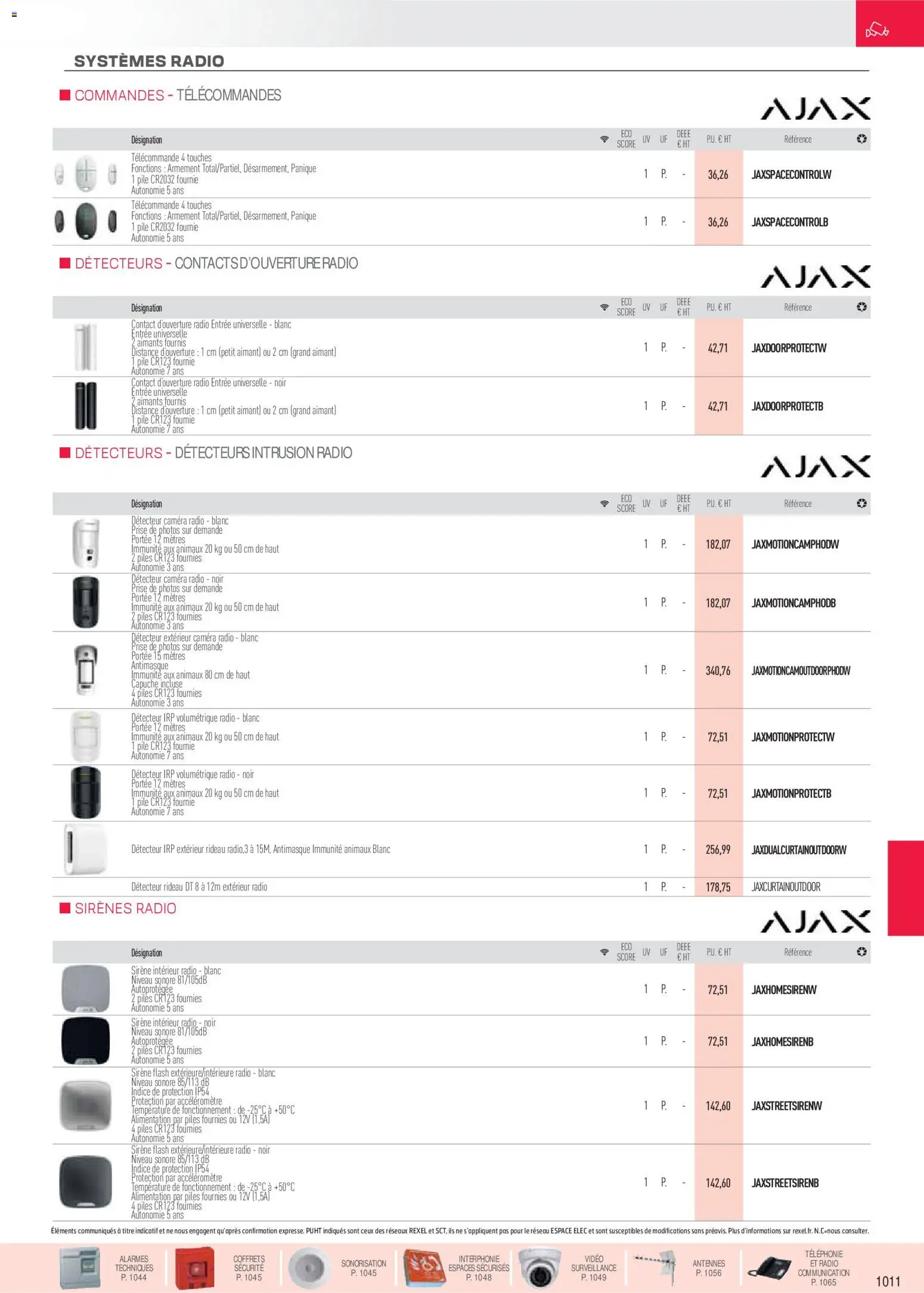 {H1} | Page: 60 | Produits: Vidéo, Radio, Prise, Télécommande