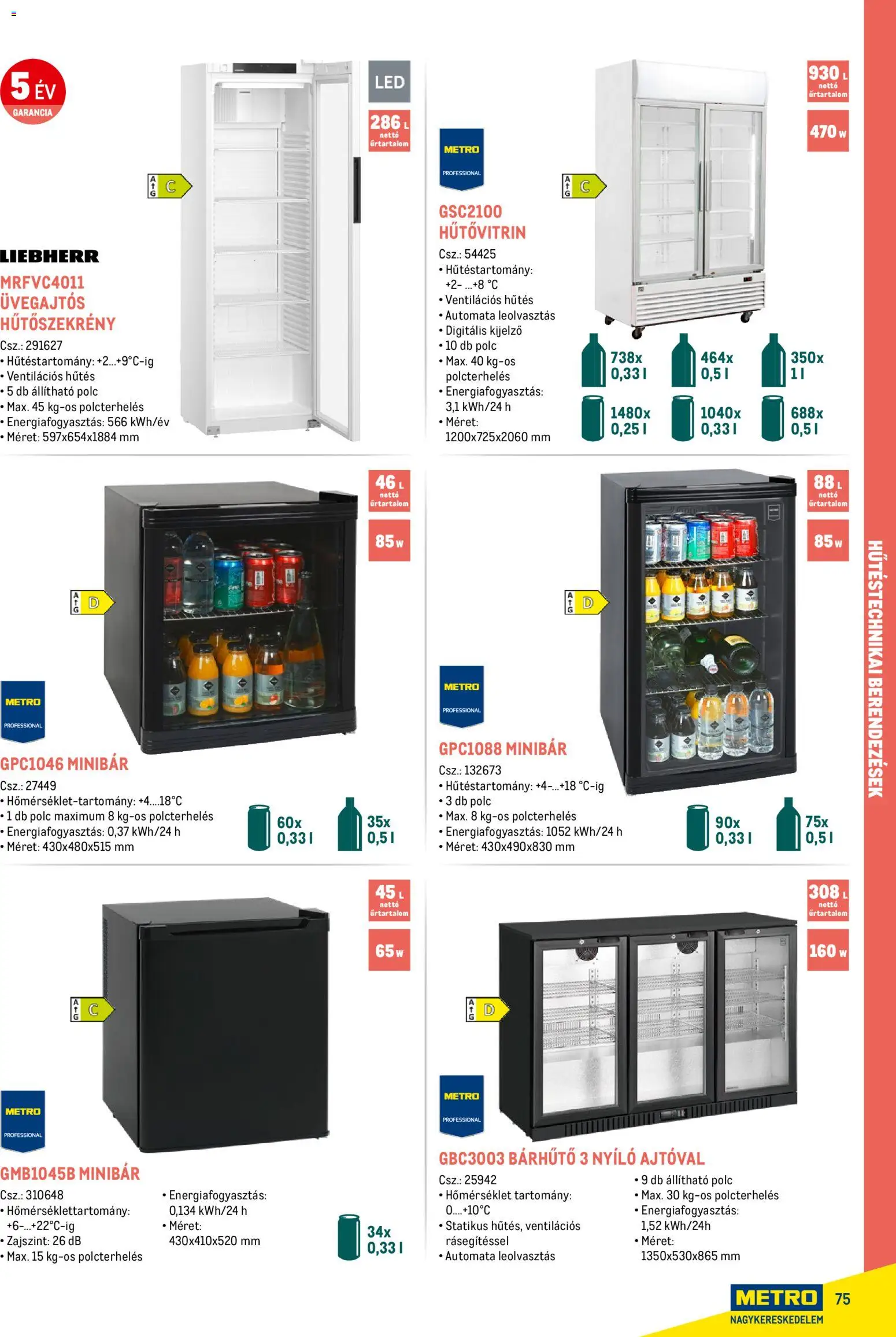 Metro akciós ujság - amely érvényes a következő dátumtól: 18.02.2026 | Oldal: 75 | Termékek: Hűtőszekrény, Polc