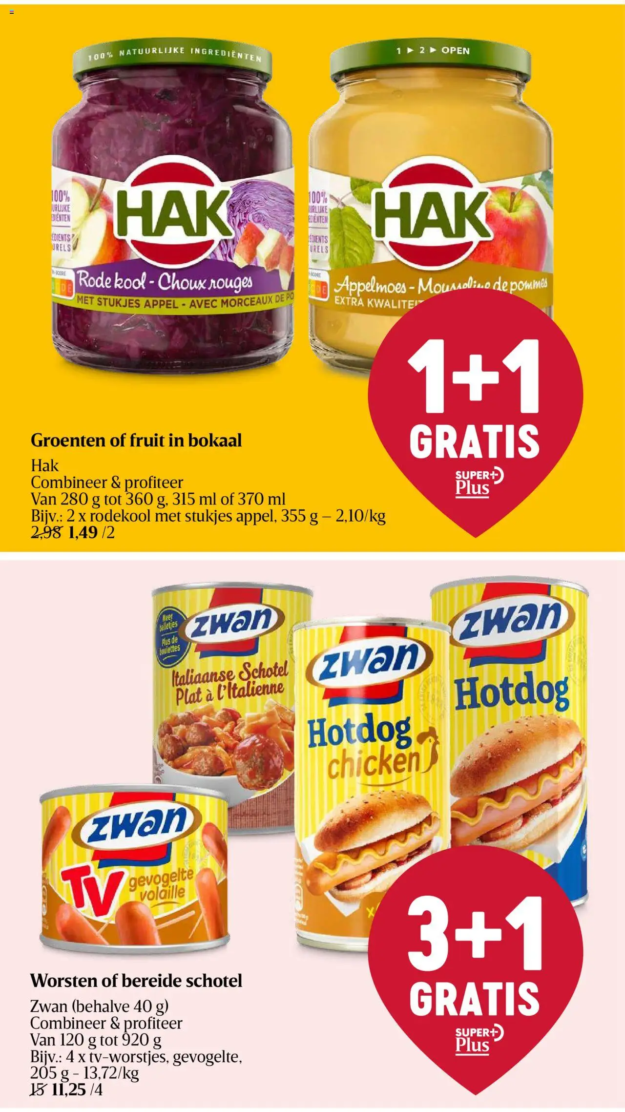 {H1} | Pagina: 29 | Producten: Hotdog, Fruit, Appel, Kool