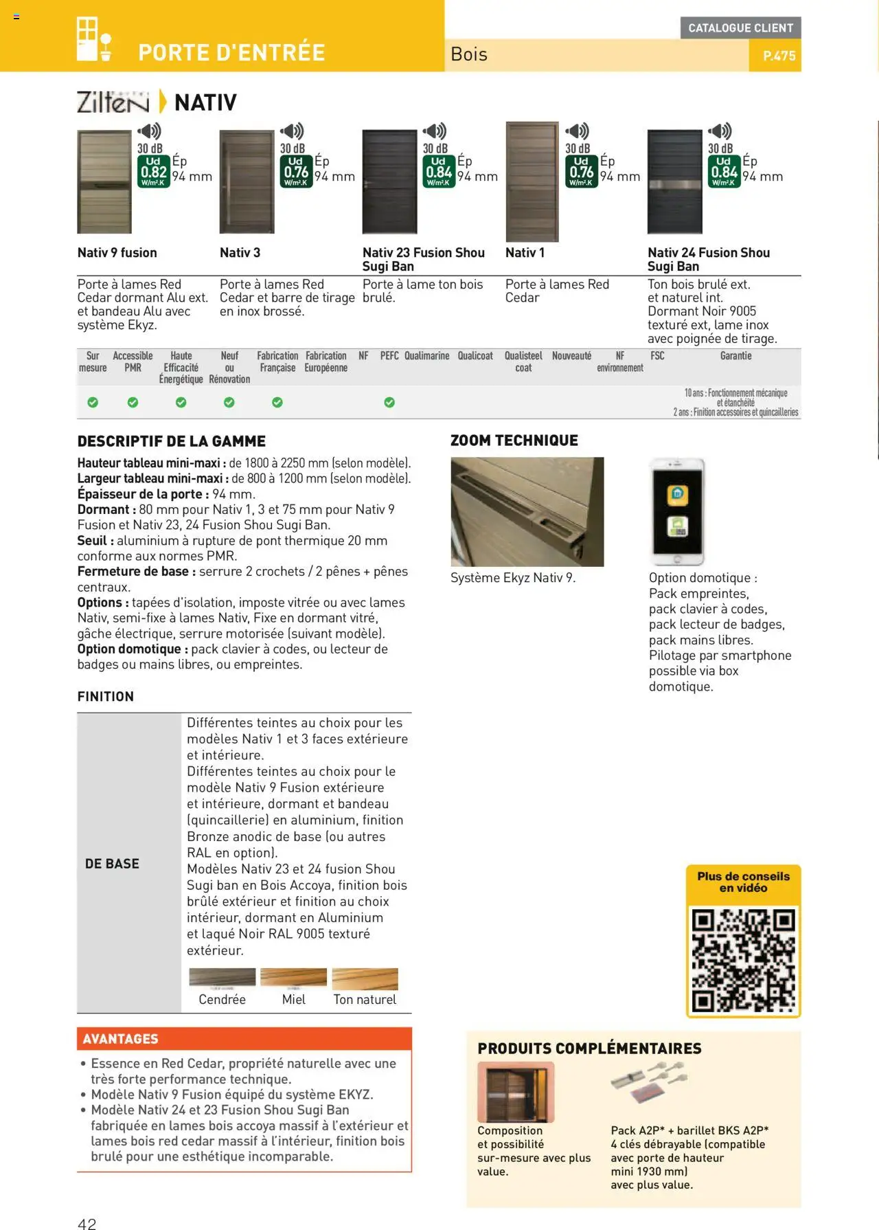  | Page: 42 | Produits: Clavier, Base, Porte, Laque