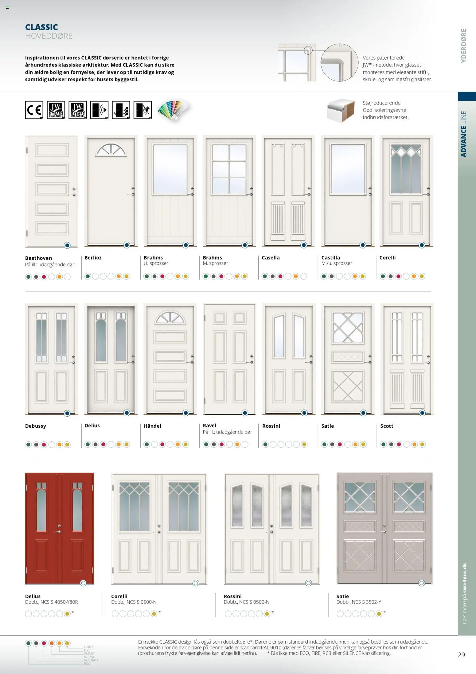Bauhaus tilbudsavis – gyldig fra 01.01.2026 | Side: 29
