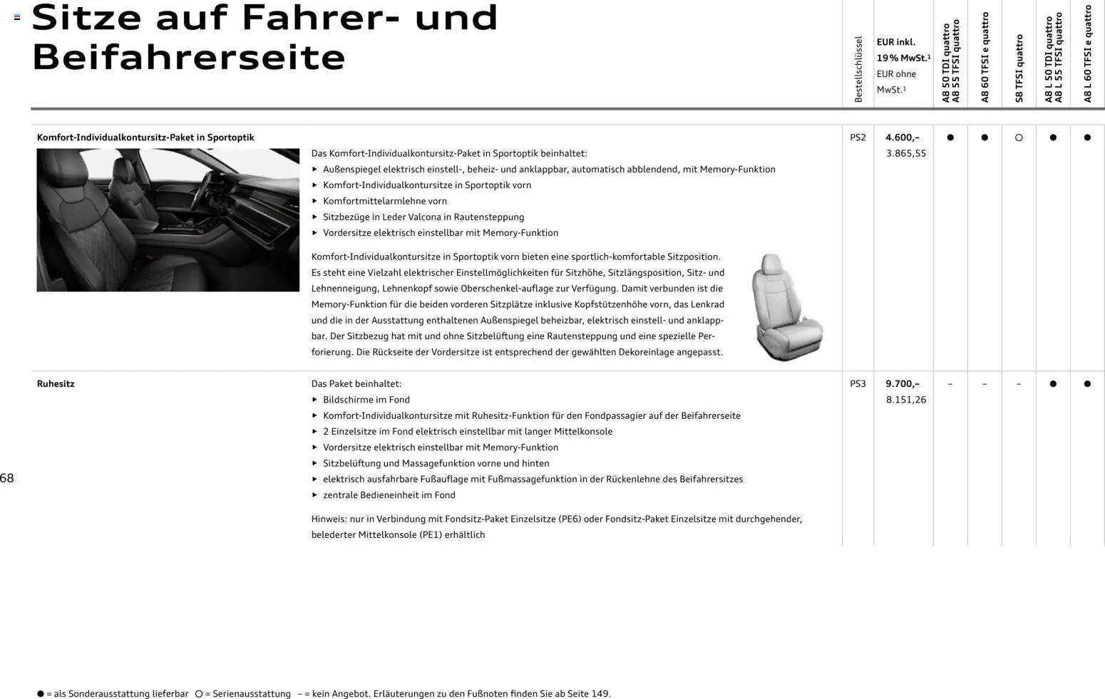 Audi A8 – gültig ab 28.10.2025 | Seite: 68