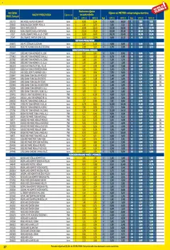 Metro - Profi cijena - Pregled kataloga iz trgovine Metro, vrijedi od 01.04.2026 | Stranica: 37
