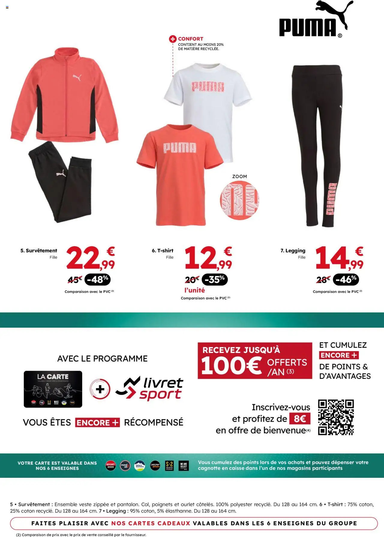  | Page: 15 | Produits: Coton, Veste
