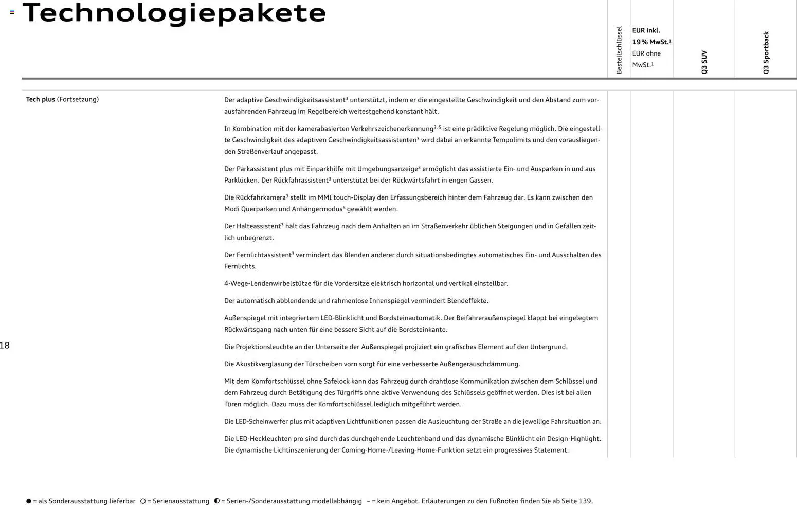 Audi Q3 – gültig ab 09.01.2025 | Seite: 18